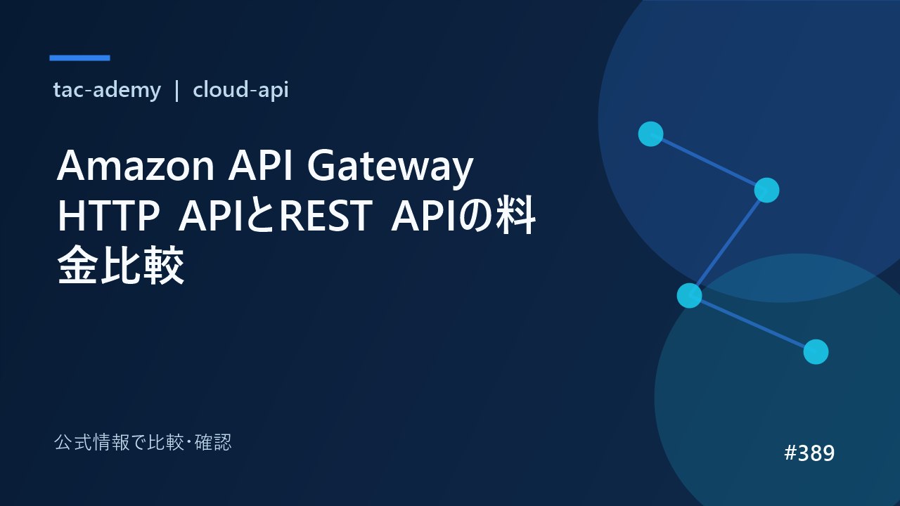 Amazon API Gateway HTTP APIとREST APIの料金比較の比較図解