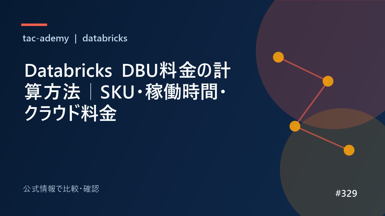 Databricks DBU料金の計算方法｜SKU・稼働時間・クラウド料金の比較図解