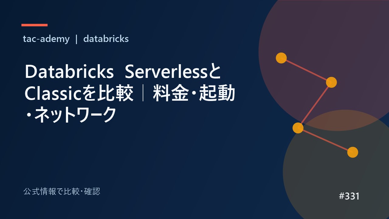 Databricks ServerlessとClassicを比較｜料金・起動・ネットワークの比較図解