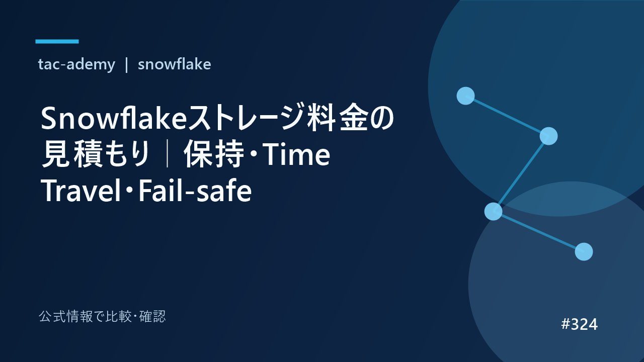 Snowflakeストレージ料金の見積もり｜保持・Time Travel・Fail-safeの比較図解